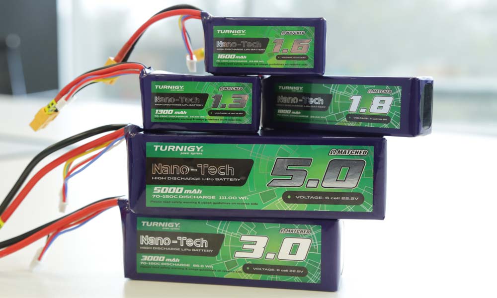 Turnigy Nano-Tech Plus: Packed With Power